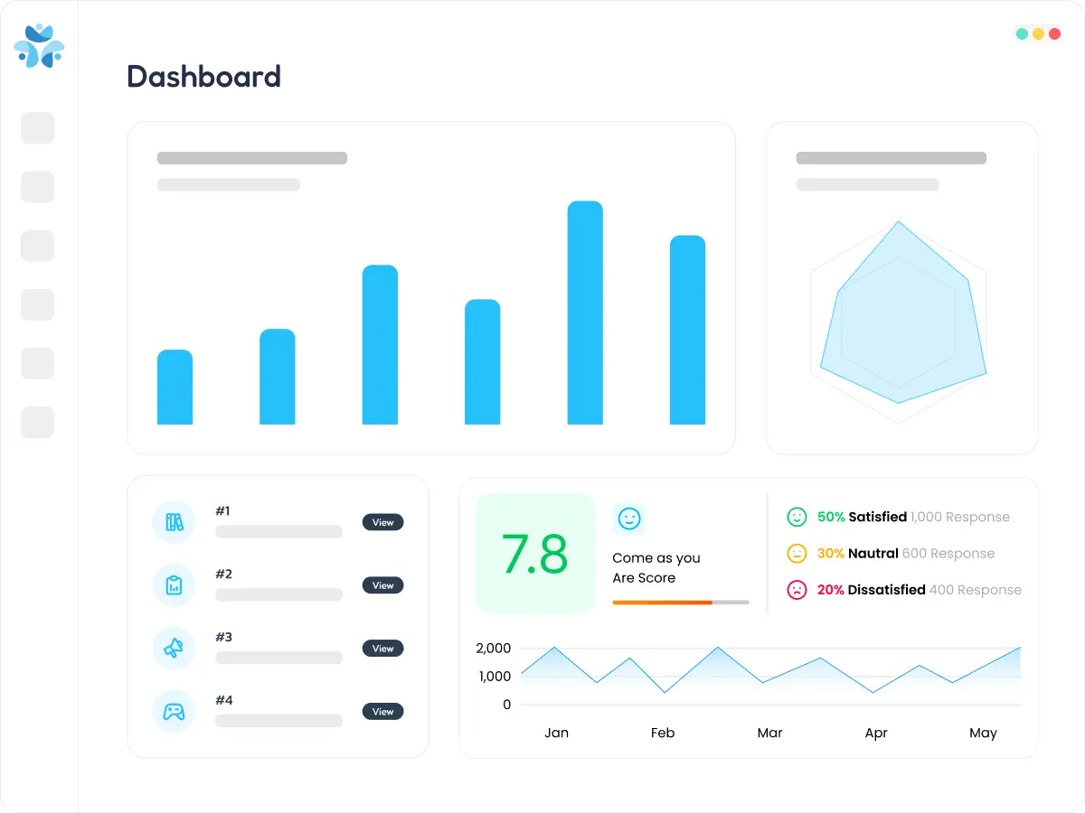 TeamLink analytics portal dashboard